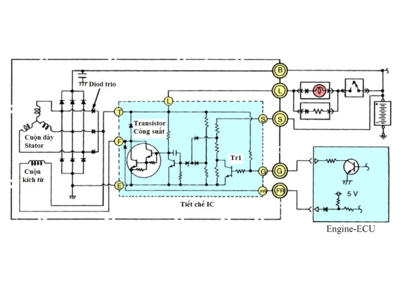 Sơ đồ mạch điện tất cả các dòng xe nâng Doosan Hàn quốc  OTOHUI  Mạng Xã  Hội Chuyên Ngành Ô Tô